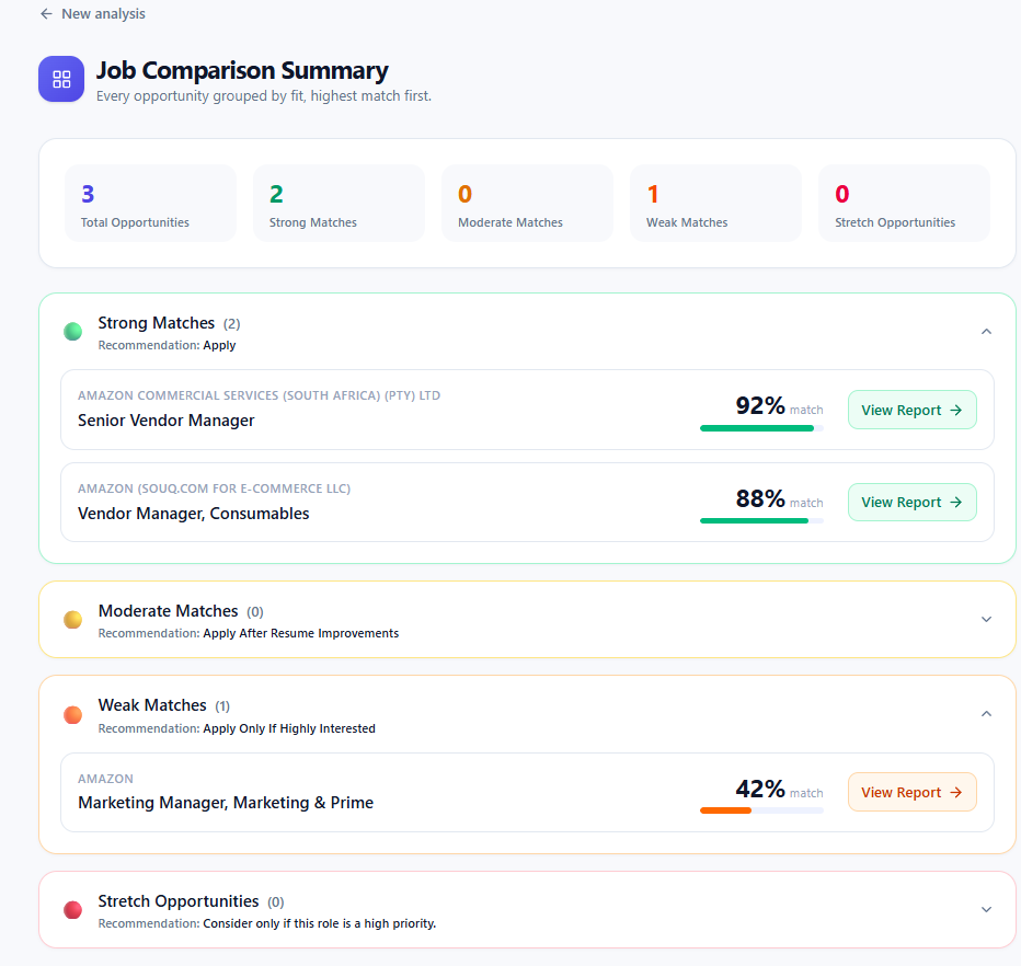 Screenshot: Compare Your Job Matches